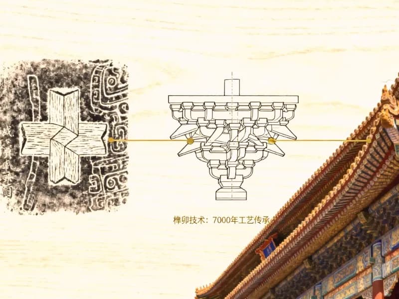 Traditional Craft Heritage